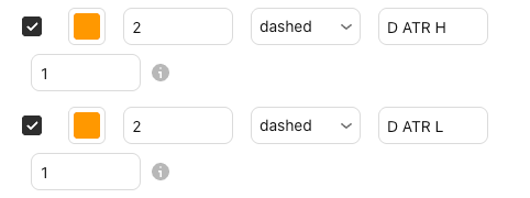 The settings of D ATR H / D ATR L in the Basics settings window, Inputs tab, with their defaults