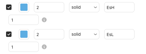 The settings of EsH / EsL in the Basics settings window, Inputs tab, with their defaults