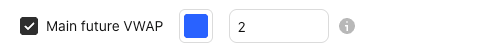 The settings of VWAP in the Basics settings window, Inputs tab, with their defaults