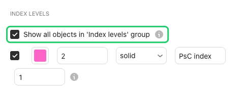 The start of the Index levels group in the Basics settings: the master switch and the PsC index row