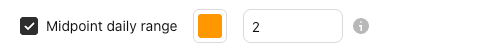 The settings of MDR in the Basics settings window, Inputs tab, with their defaults