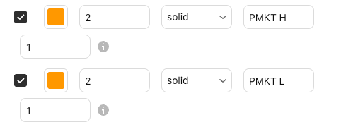 The settings of PMKT H / PMKT L in the Basics settings window, Inputs tab, with their defaults