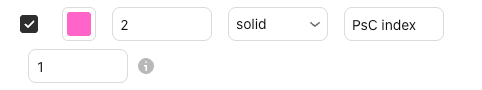 The settings of PsC index in the Basics settings window, Inputs tab, with their defaults