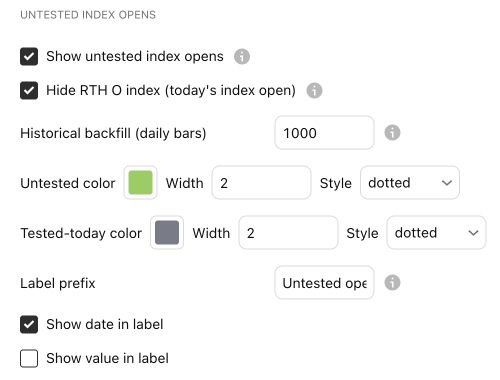 The settings of Untested open index in the Untested Levels settings window, Inputs tab, with their defaults