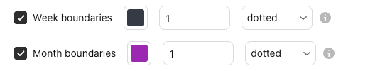 The settings of Week / month boundaries in the Basics settings window, Inputs tab, with their defaults